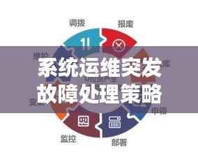 系统运维突发故障处理策略与应对攻略，保障稳定运行的关键之道