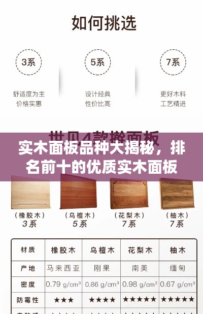实木面板品种大揭秘，排名前十的优质实木面板详细介绍