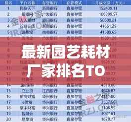 最新园艺耗材厂家排名TOP榜单，权威发布！