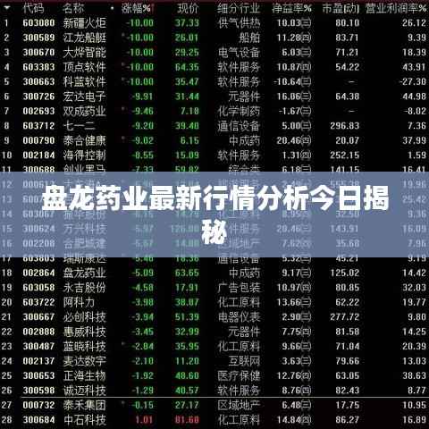 盘龙药业最新行情分析今日揭秘