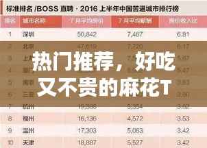 热门推荐，好吃又不贵的麻花TOP10榜单！