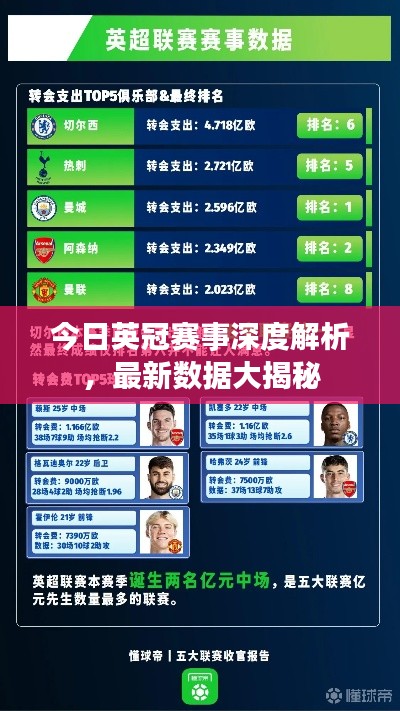 今日英冠赛事深度解析，最新数据大揭秘