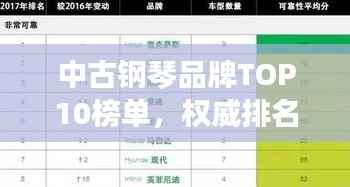 中古钢琴品牌TOP10榜单，权威排名，一网打尽！