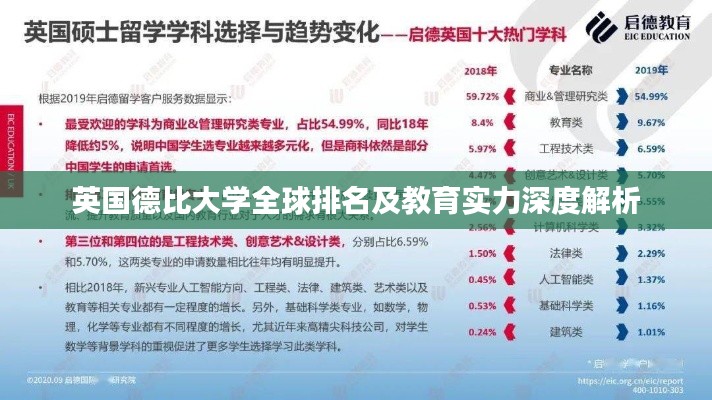 英国德比大学全球排名及教育实力深度解析
