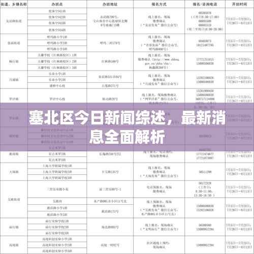 塞北区今日新闻综述,最新消息全面解析