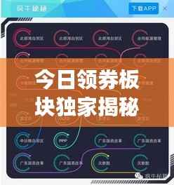 今日领券板块独家揭秘,引领市场最新动态速递
