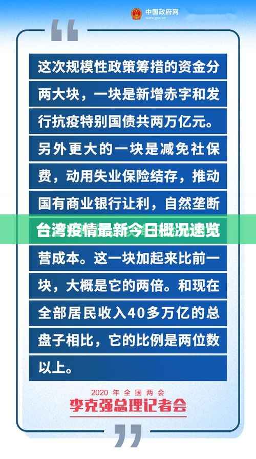 台湾疫情最新今日概况速览