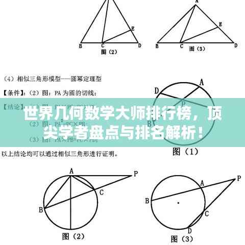 世界几何数学大师排行榜，顶尖学者盘点与排名解析！