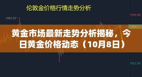 黄金市场最新走势分析揭秘，今日黄金价格动态（10月8日）
