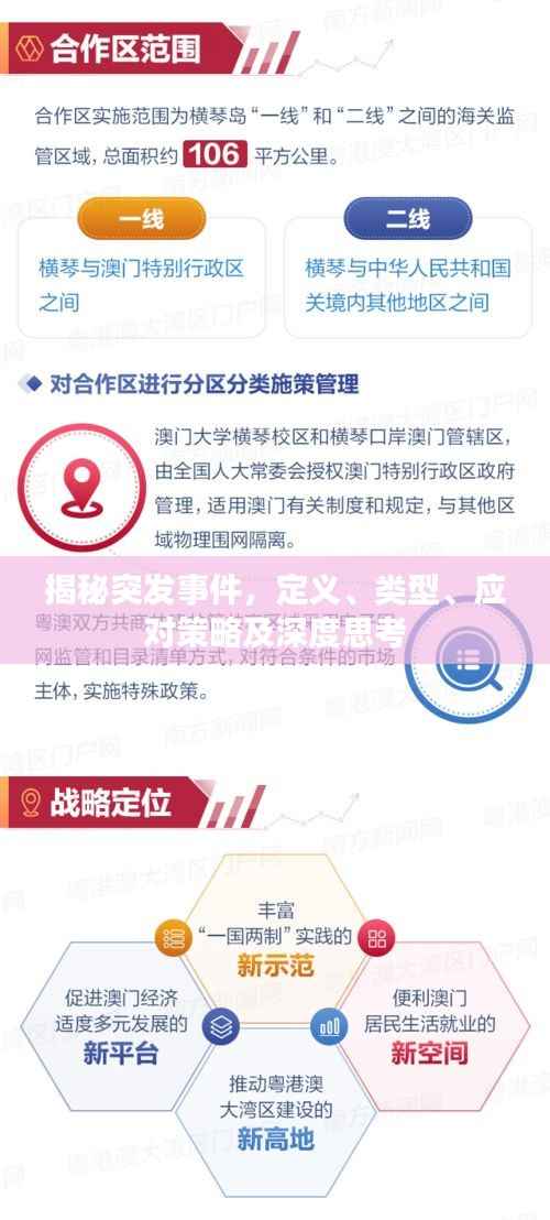 揭秘突发事件,定义、类型、应对策略及深度思考