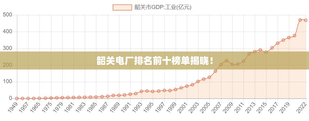 韶关电厂排名前十榜单揭晓!