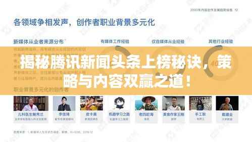 揭秘腾讯新闻头条上榜秘诀，策略与内容双赢之道！