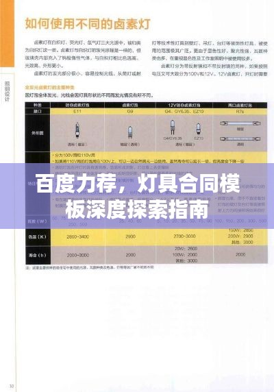 百度力荐,灯具合同模板深度探索指南