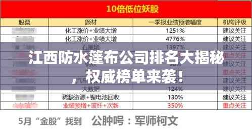江西防水篷布公司排名大揭秘，权威榜单来袭！