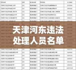 天津河东违法处理人员名单曝光，最新处理人员一览表揭秘