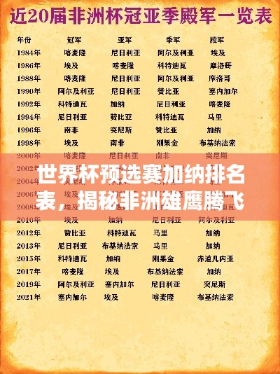 世界杯预选赛加纳排名表，揭秘非洲雄鹰腾飞之路