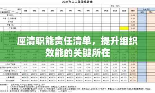 厘清职能责任清单，提升组织效能的关键所在