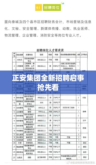 正安集团全新招聘启事抢先看