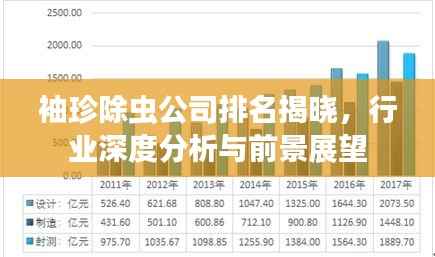 袖珍除虫公司排名揭晓，行业深度分析与前景展望