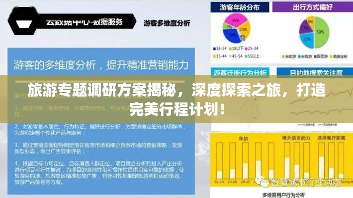 旅游专题调研方案揭秘，深度探索之旅，打造完美行程计划！
