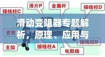 滑动变阻器专题解析,原理、应用与选择指南