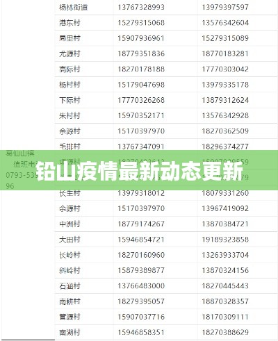 铅山疫情最新动态更新