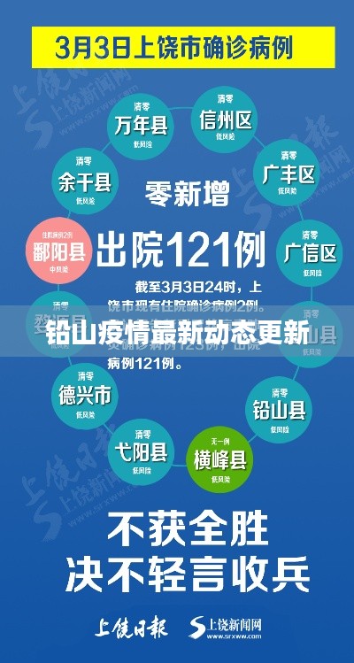 铅山疫情最新动态更新