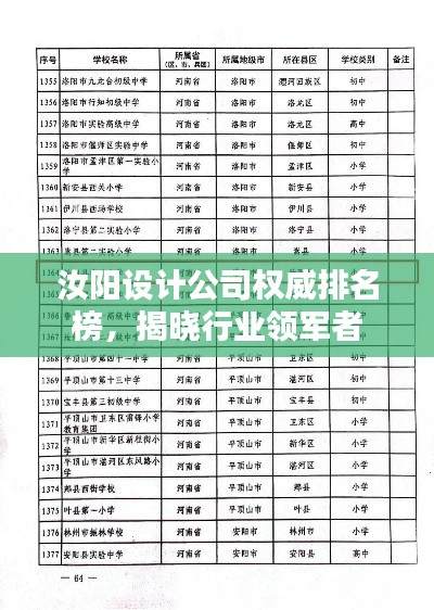 汝阳设计公司权威排名榜,揭晓行业领军者