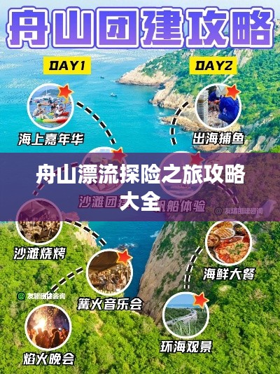 舟山漂流探险之旅攻略大全