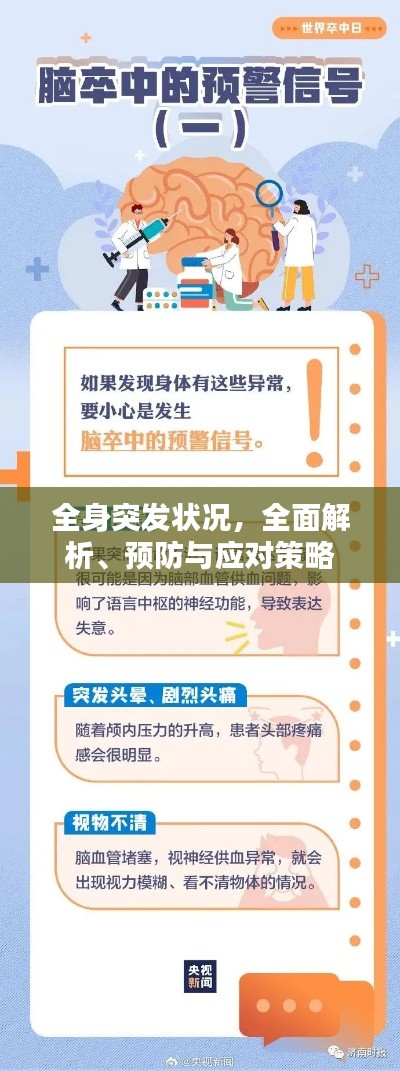 全身突发状况，全面解析、预防与应对策略