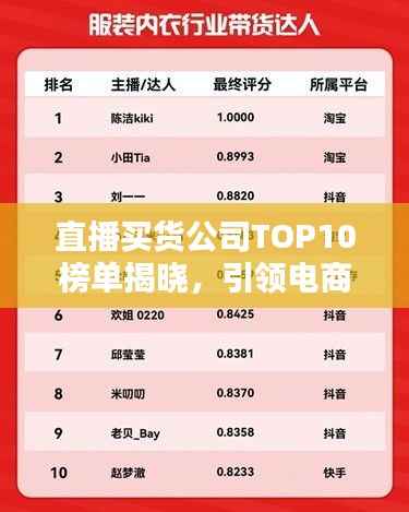 直播买货公司TOP10榜单揭晓,引领电商新时代的领头羊!
