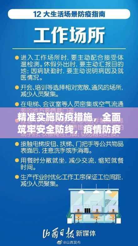 精准实施防疫措施，全面筑牢安全防线，疫情防疫措施落实方案重磅出炉