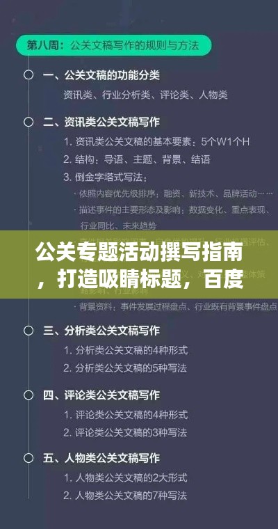公关专题活动撰写指南，打造吸睛标题，百度收录标准揭秘！