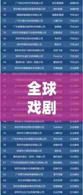 全球戏剧排行榜，最受欢迎的戏剧TOP榜单揭晓！