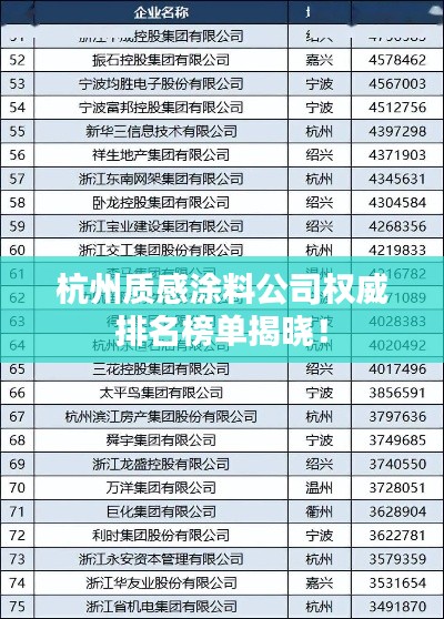 杭州质感涂料公司权威排名榜单揭晓!