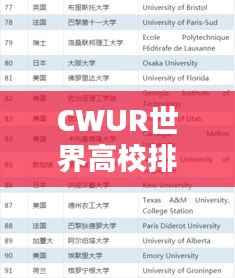 腾龙换鸟 第4页