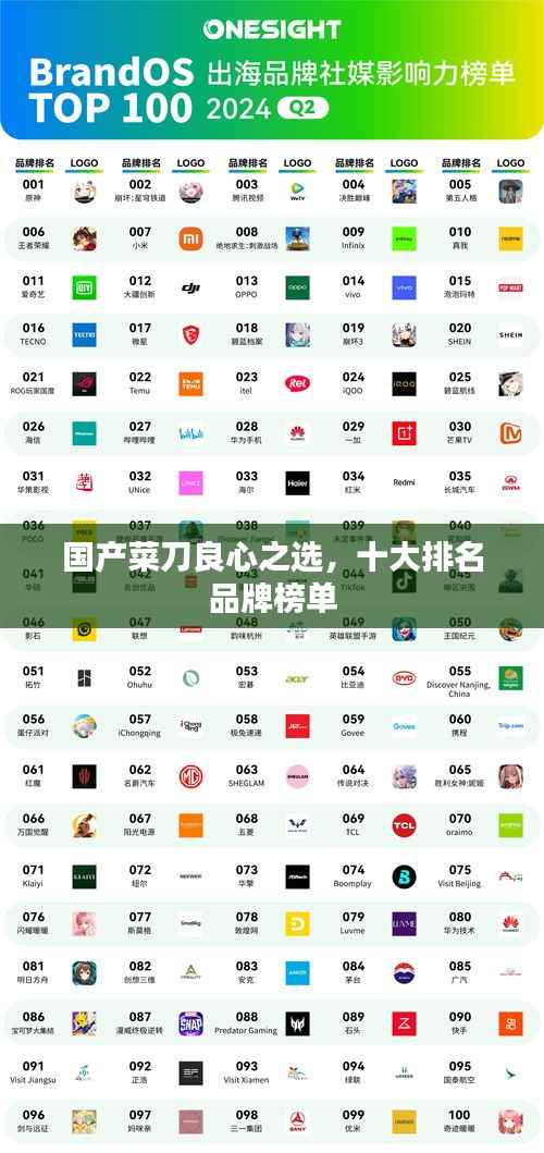 国产菜刀良心之选，十大排名品牌榜单