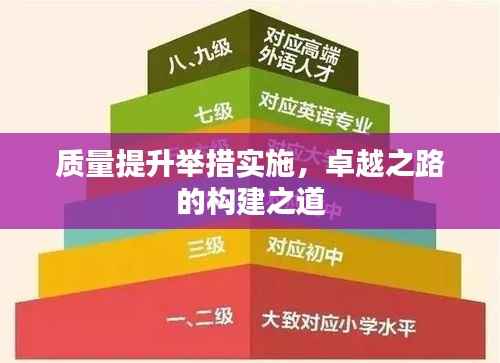 质量提升举措实施,卓越之路的构建之道