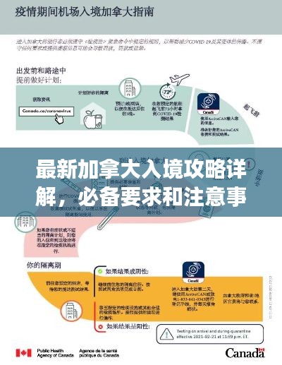 最新加拿大入境攻略详解,必备要求和注意事项