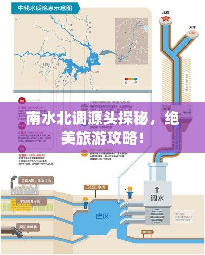 南水北调源头探秘,绝美旅游攻略!