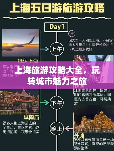 上海旅游攻略大全,玩转城市魅力之旅