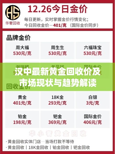 汉中最新黄金回收价及市场现状与趋势解读