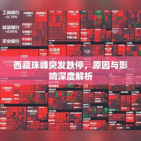 西藏珠峰突发跌停,原因与影响深度解析