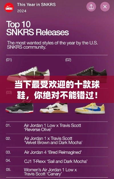 当下最受欢迎的十款球鞋，你绝对不能错过！
