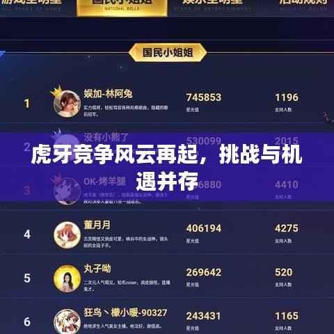 虎牙竞争风云再起，挑战与机遇并存