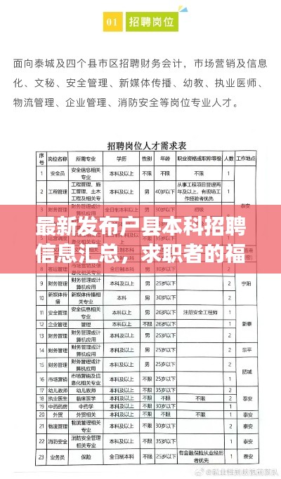 最新发布户县本科招聘信息汇总，求职者的福音！