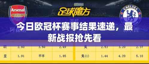 今日欧冠杯赛事结果速递，最新战报抢先看