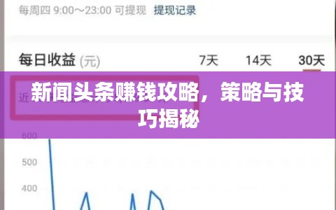 新闻头条赚钱攻略,策略与技巧揭秘