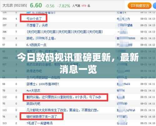 今日数码视讯重磅更新,最新消息一览