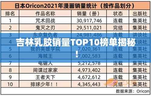 吉林乳胶销量TOP10榜单揭秘！